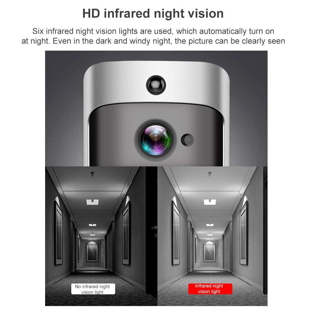 Video Doorbell